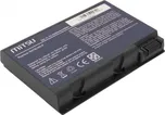 Baterie mitsu pro Acer TM2490, Aspire…