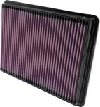 Vzduchový filtr K&N (KN 33-2141-1)