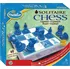 Desková hra Thinkfun Solitaire Chess