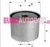 Palivový filtr Filtr palivový FILTRON (FI PM819/2)