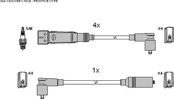 Zapalovací kabel Sada zapalovacích kabelů STARLINE (ZK 0452)