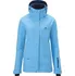 Salomon SUPERNOVA JACKET W