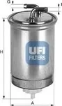 Palivový filtr UFI (24.365.00)