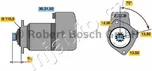Startér Bosch (0 001 416 062)