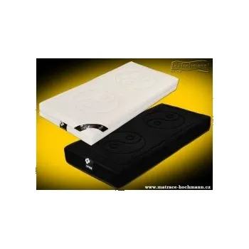 Matrace Recenze Matrace Curem C4000