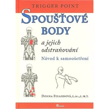 Spoušťové body a jejich odstraňování -…