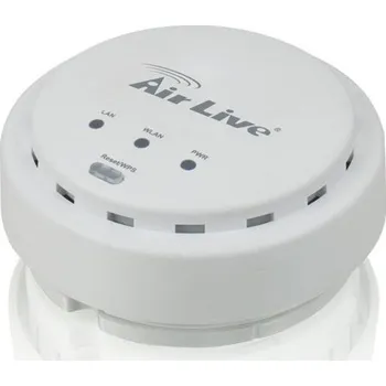 AirLive N.TOP 802.11n