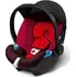 Autosedačka Cybex Aton Basic 2014