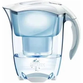 Filtrační konvice Recenze Brita Elemaris Meter Cool