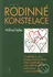 Nelles Wilfried: Rodinné konstelace