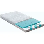 Träumeland Traumplanet Sleep Safety