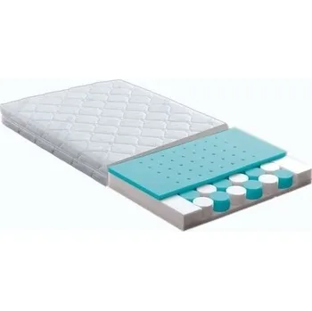 Matrace Träumeland Traumplanet Sleep Safety