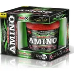 Amix MuscleCore Anabolic Amino CreaPep…