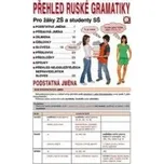 Přehled ruské gramatiky - Marie…