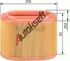 Vzduchový filtr Filtr vzduchový BOSCH (BO 1457433311)