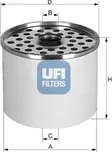 Palivový filtr UFI (24.360.00)