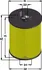 Olejový filtr Filtr olejový MANN (MF HU712/8X) OPEL