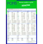 Slovesa snadno a rychle: Němčina -…