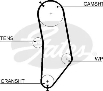 Rozvodový řemen GATES (93 x 3/4) (GT 5010) NISSAN MICRA I (K10)