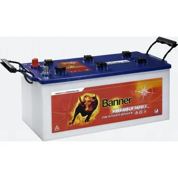 Banner Energy Bull 963 51