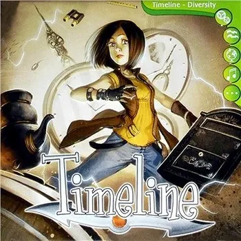 Desková hra Timeline: Pestrá historie