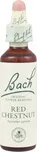 Bachovy esence Red Chestnut 20 ml