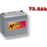 Banner Dry Bull DB 72 FT