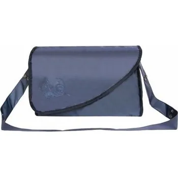 Přebalovací taška Recenze Emitex Kate taška