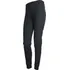 Dámské termo spodky Sensor Active spodky dámské černá