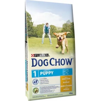 Krmivo pro psa Purina Dog Chow Puppy Chicken, 14 kg