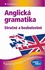 Anglický jazyk Anglická gramatika stručně a přehledně