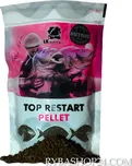 LK Baits Pelety Top ReStart Nutric Acid…