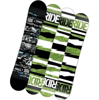Snowboard Ride Agenda 2011
