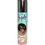 Impulse Fragrances Incognito deospray…