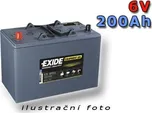 Exide Equipment GEL ES1100-6