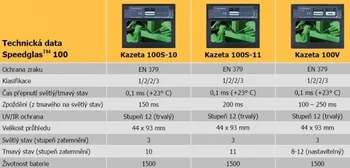 Samozatmivaci Kukla Speedglas 100v Od 4 469 Kc Zbozi Cz