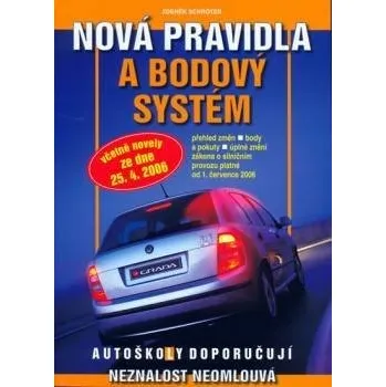 Nová pravidla a bodový systém - Zdeněk Schröter