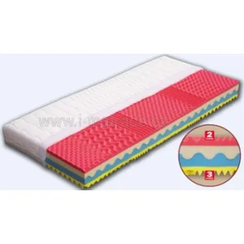 Matrace Matrace ze studené pěny Martina 200x160