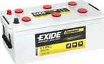 Exide Equipment ET950