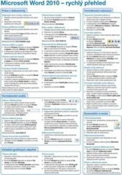 Microsoft Word 2010: rychlý přehled - Libor Pácl