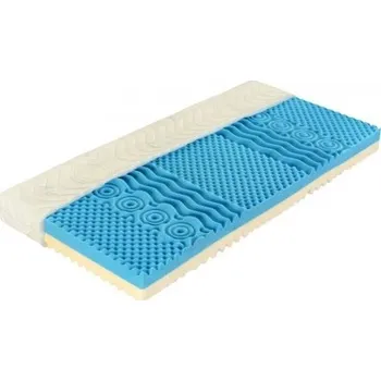 Matrace Tropico TropicoGuard Antibacterial 20 Medical Concept potah