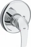 19451001 Grohe Eurosmart - Sprchová…