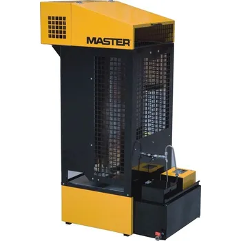 Kotel Master WA33B