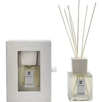 Millefiori Milano Zona 250 ml, Směs koření