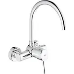 Grohe Concetto new 32667001