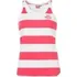 Lonsdale YD Muscle Vest Ladies White/Pink