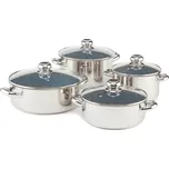 Kolimax Cerammax Pro Standard sada…