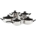 Kolimax Cerammax Pro Comfort sada…