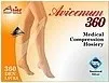 Dámské punčochy Avicenum 360 - zdravotní punčochové kalhoty s antimikrob. stříbrem Sanitized - ARIES, a. s.