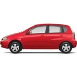 Střešní Nosič Thule Chevrolet Aveo…